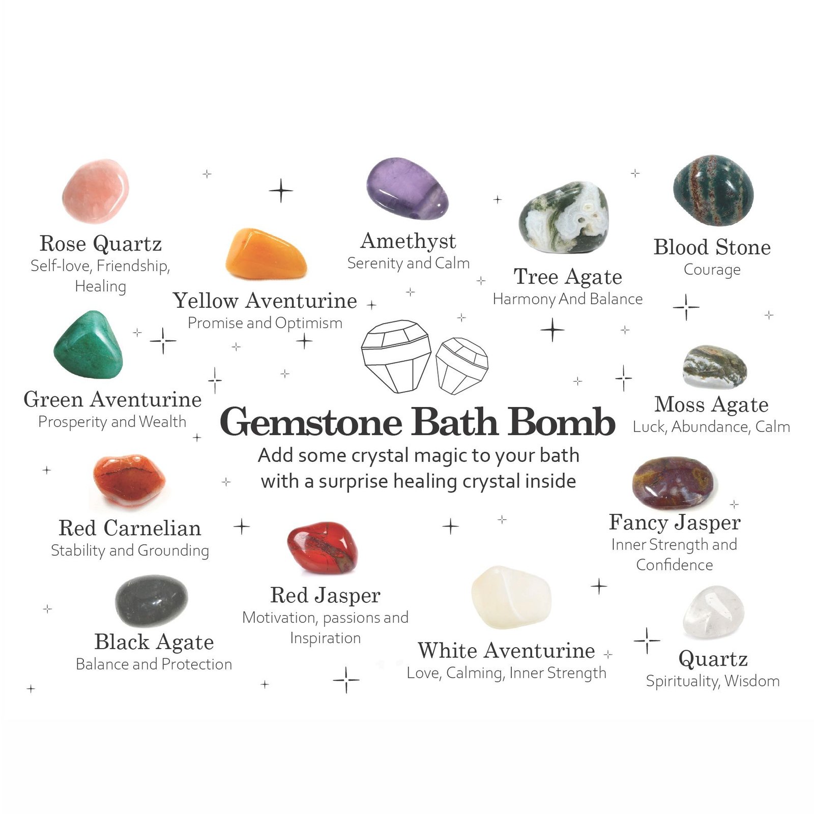 Gemstone Bath Bomb - Extreme Fragrance - Billede 4