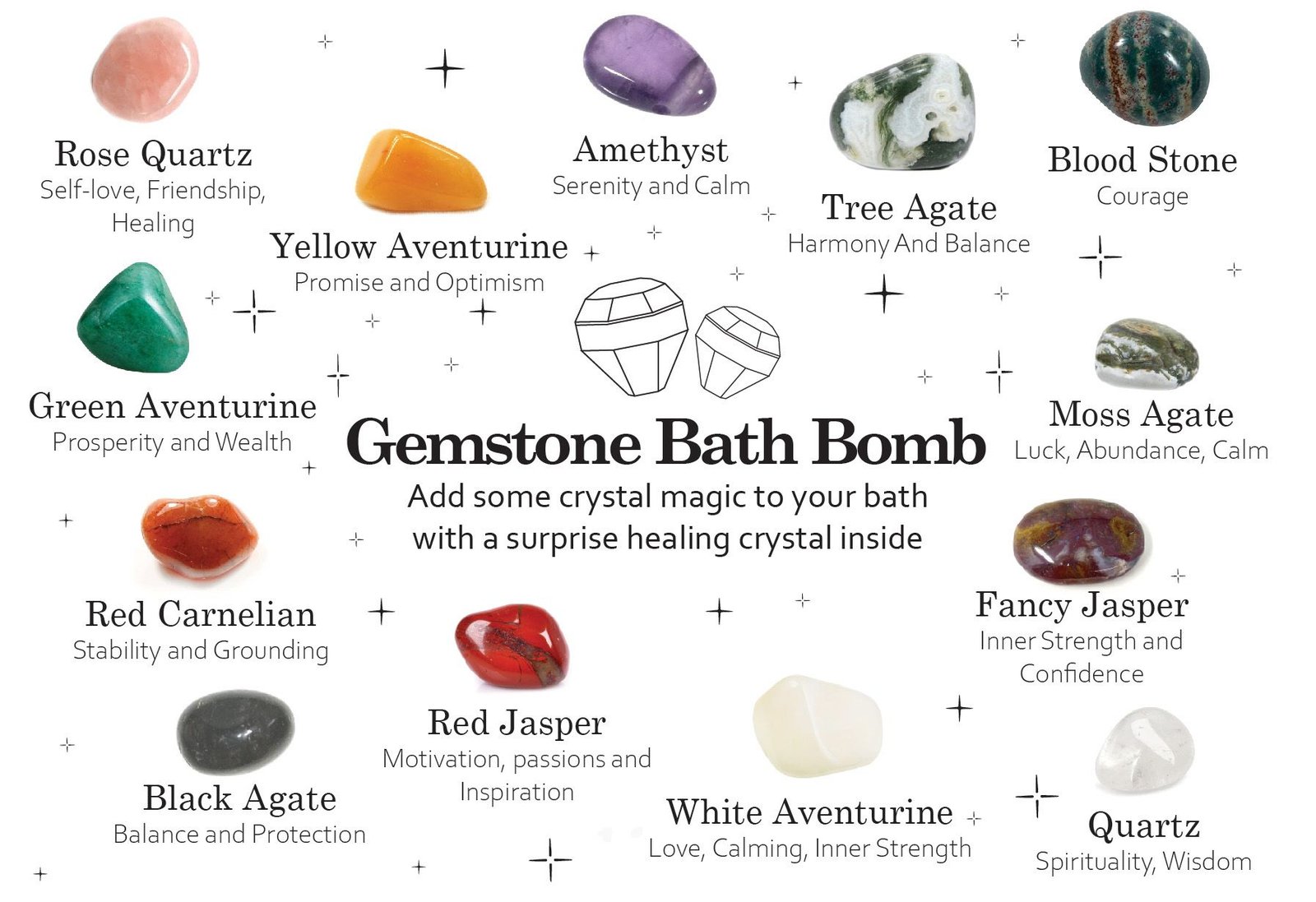 Gemstone Bath Bomb - Very Berry - Billede 6