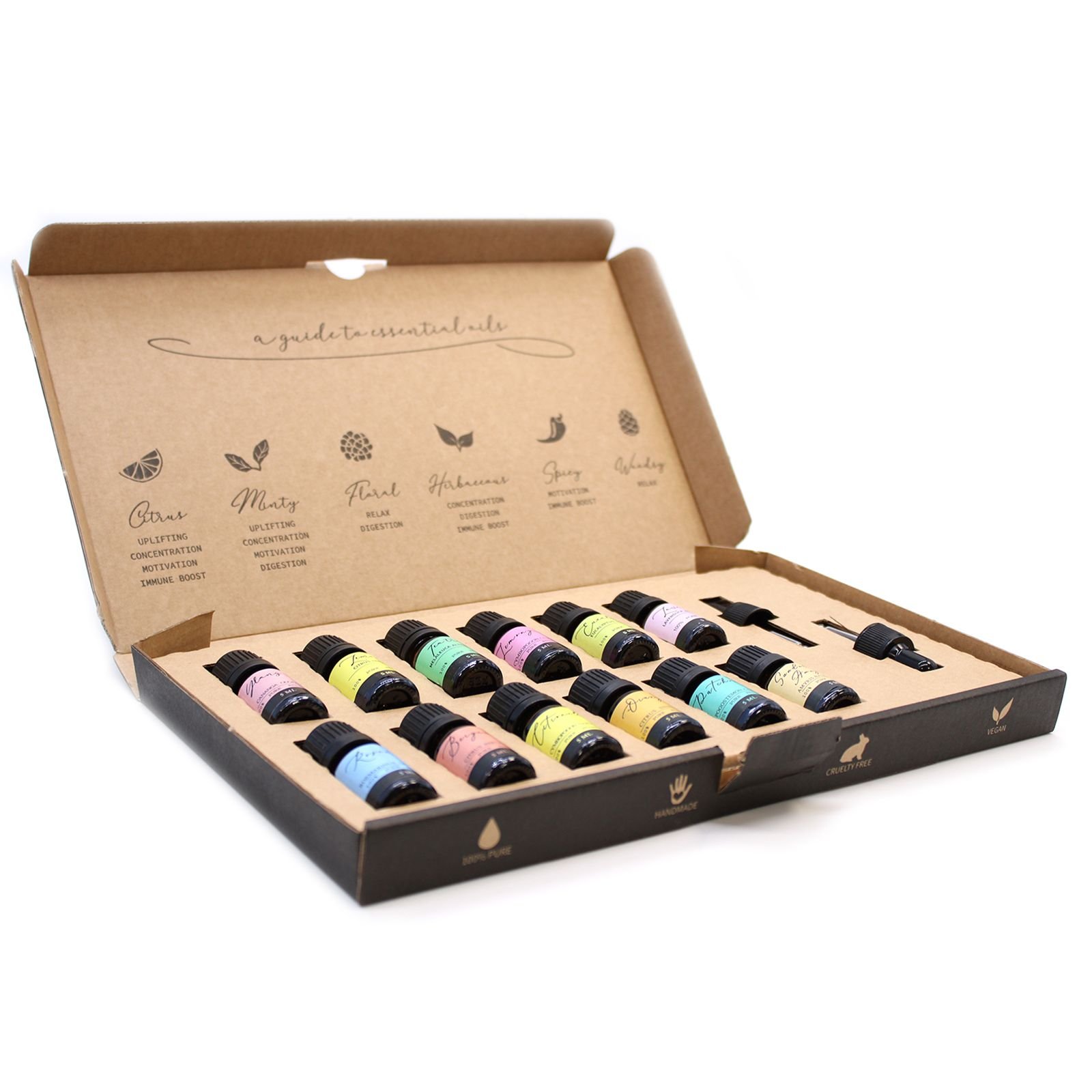 Aromatherapy Essential Oil Set - The Top 12 - Billede 4