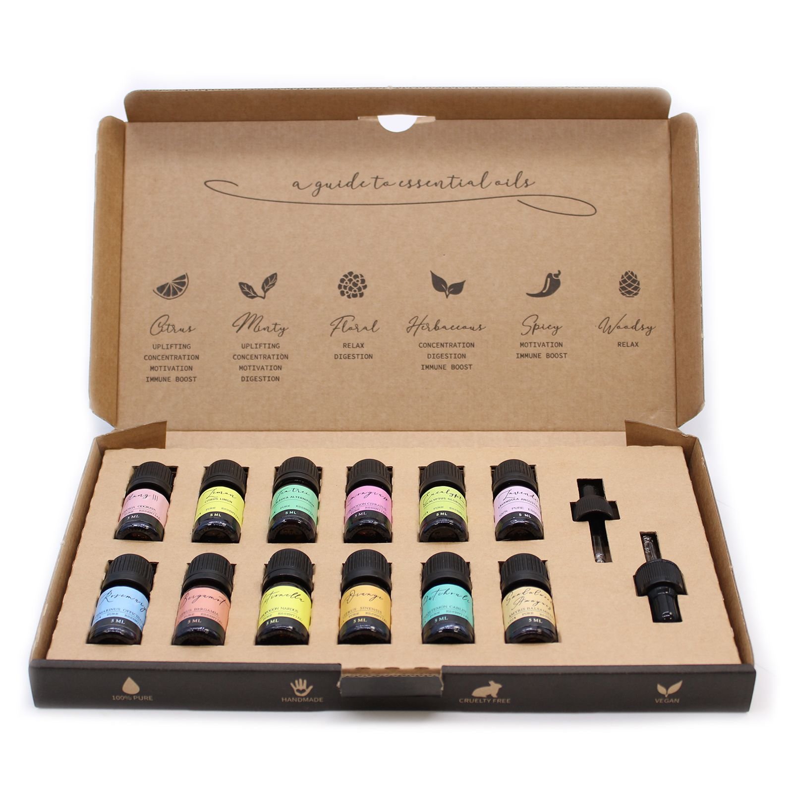 Aromatherapy Essential Oil Set - The Top 12 - Billede 2